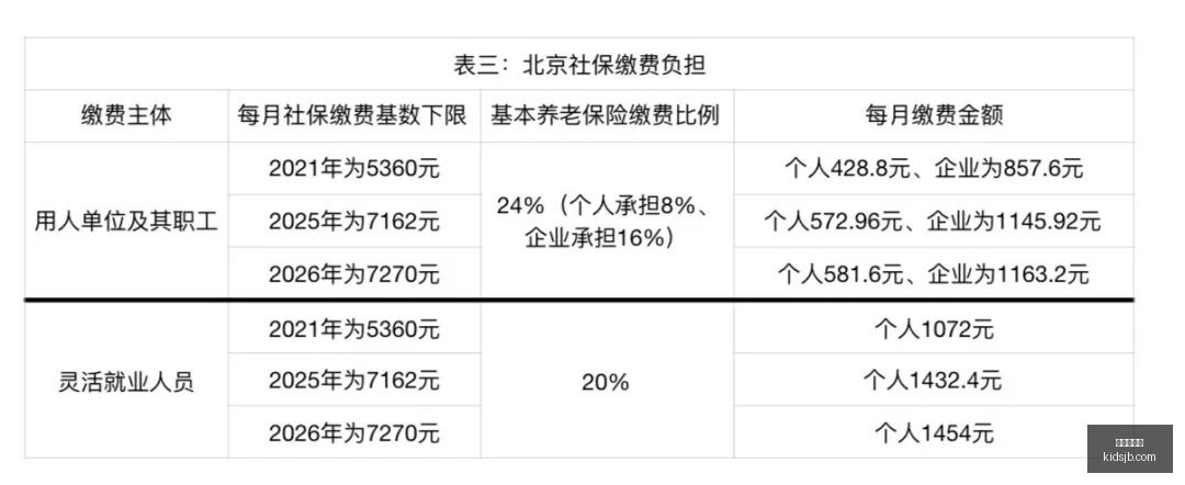 腾讯电竞财,报亮眼,业务增长势,世界杯投注官网,世界杯投注App,世界杯投注下载,世界杯投注登录,世界杯投注平台