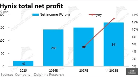 北控力克辽宁，赵继伟24分11助显神威胡金秋独得21分，广厦不敌同曦，盘点精彩瞬间